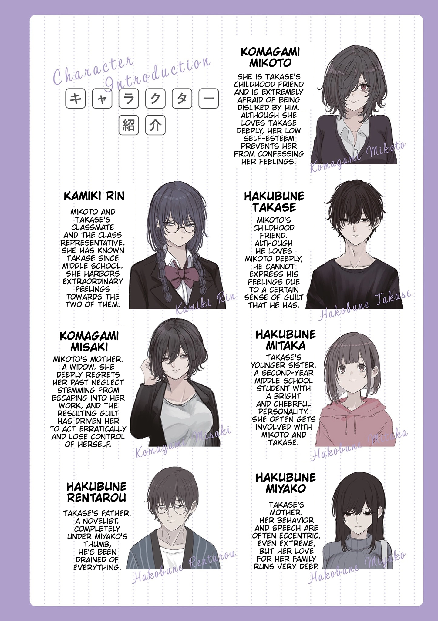 Mikoto-chan Doesn