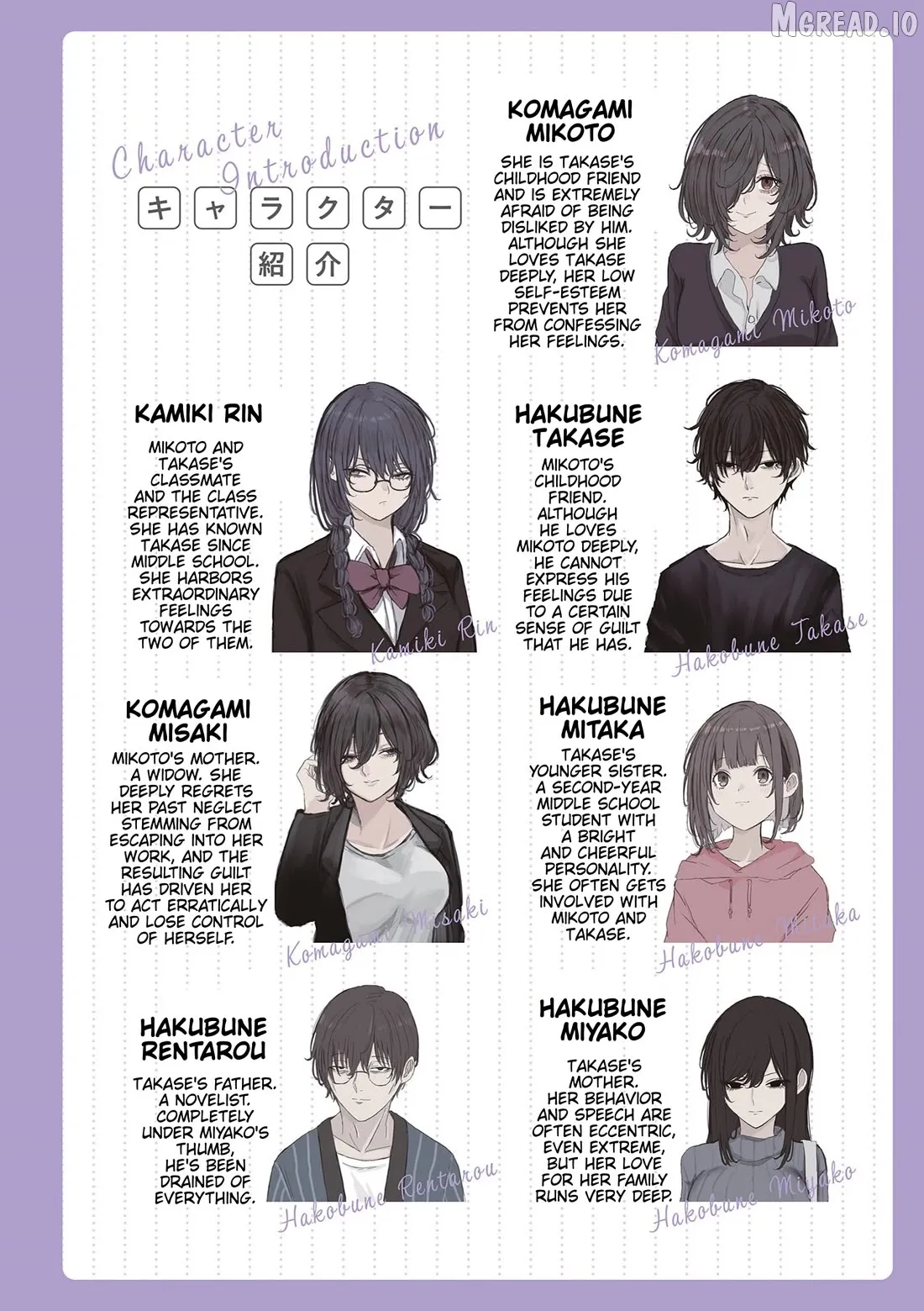 Mikoto-chan wa Kirawa Retakunai! Chapter 61 page 6 - 