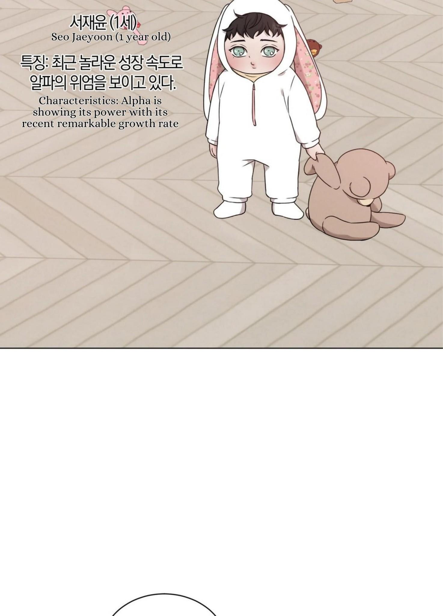 Minmotion Syndrome Chapter 71.1 page 7 - 
