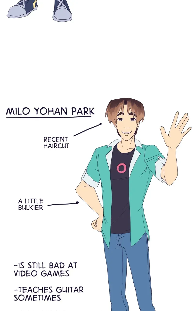 Miracle Simulator Chapter 25 page 54 - 