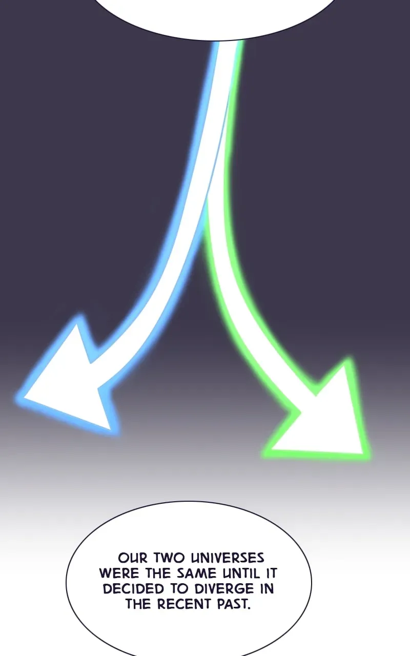 Miracle Simulator Chapter 37 page 63 - 
