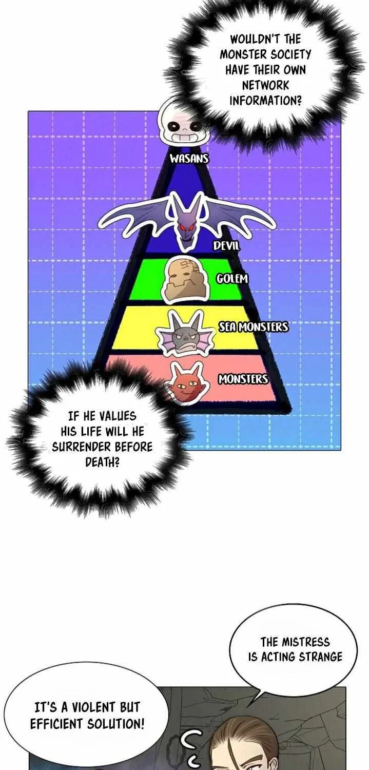 Miss Not-So Sidekick Chapter 3.1 page 17 - 