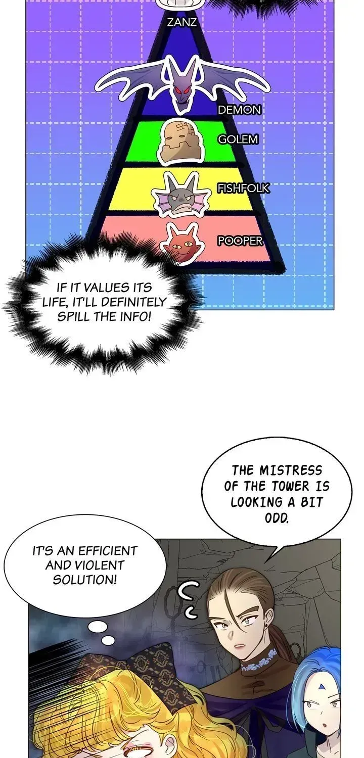 Miss Not-So Sidekick Chapter 3.7 page 18 - 