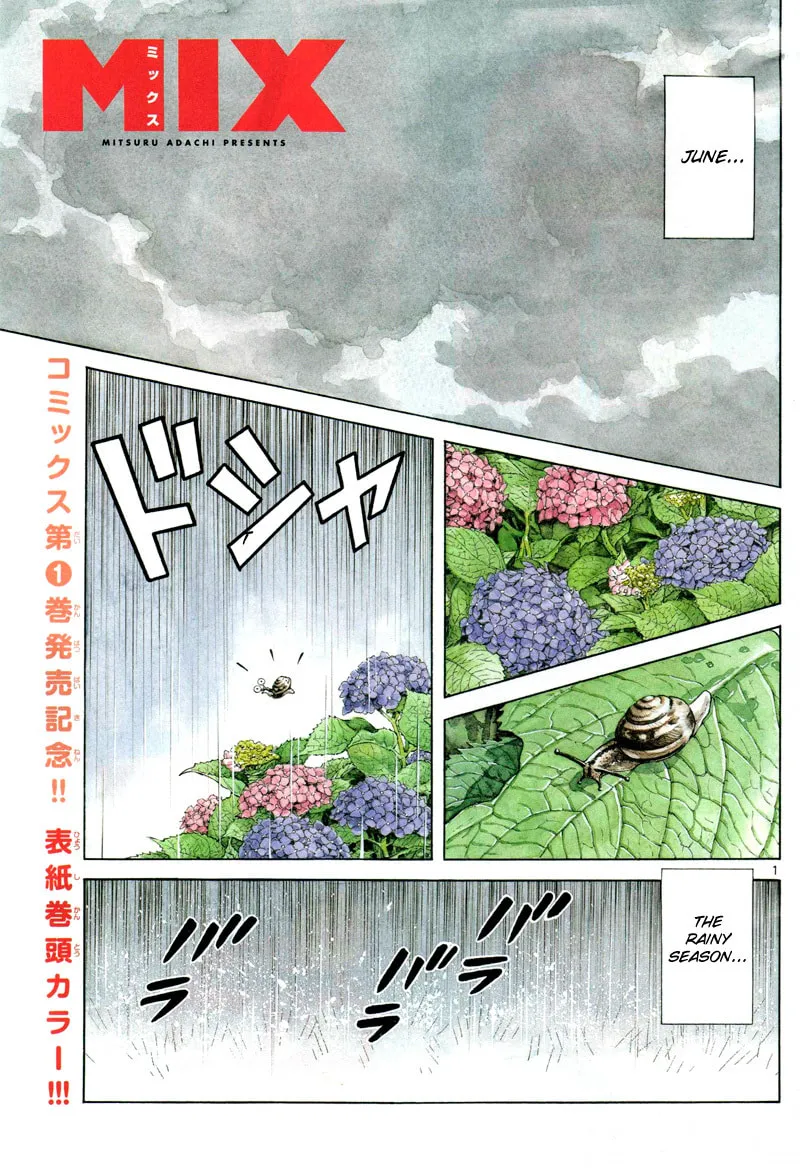 MIX Chapter 6 page 1 - 