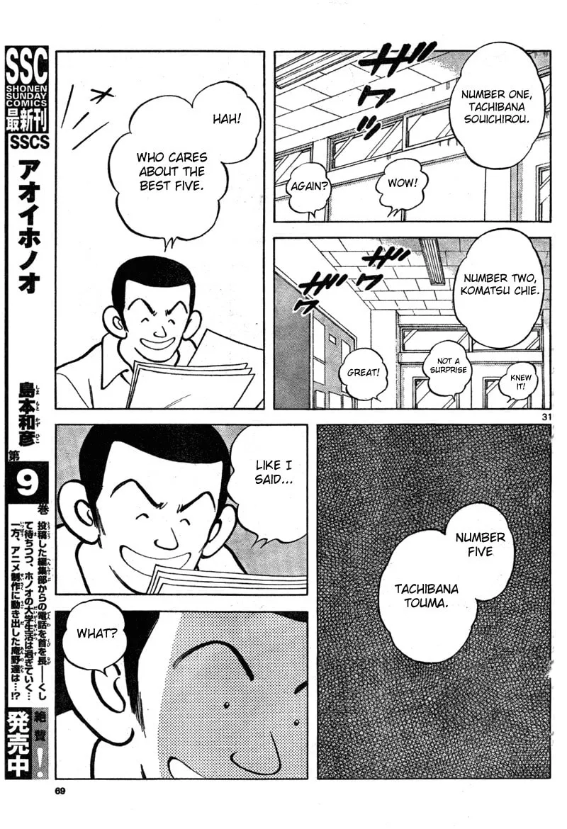 MIX Chapter 7 page 31 - 