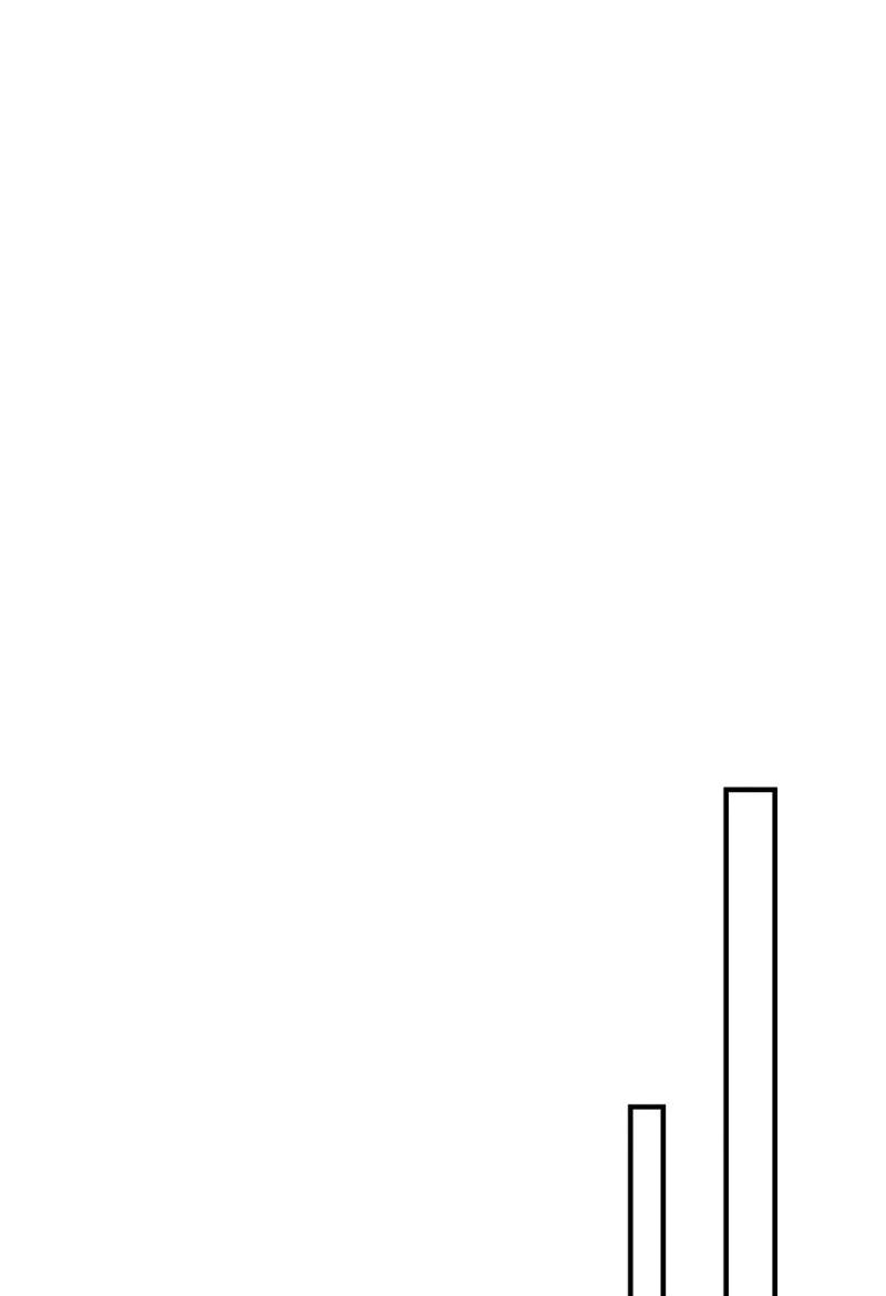 Mob na no ni Kahogo na Koushaku ni Dekiaisareteimasu Chapter 100 page 19 - 