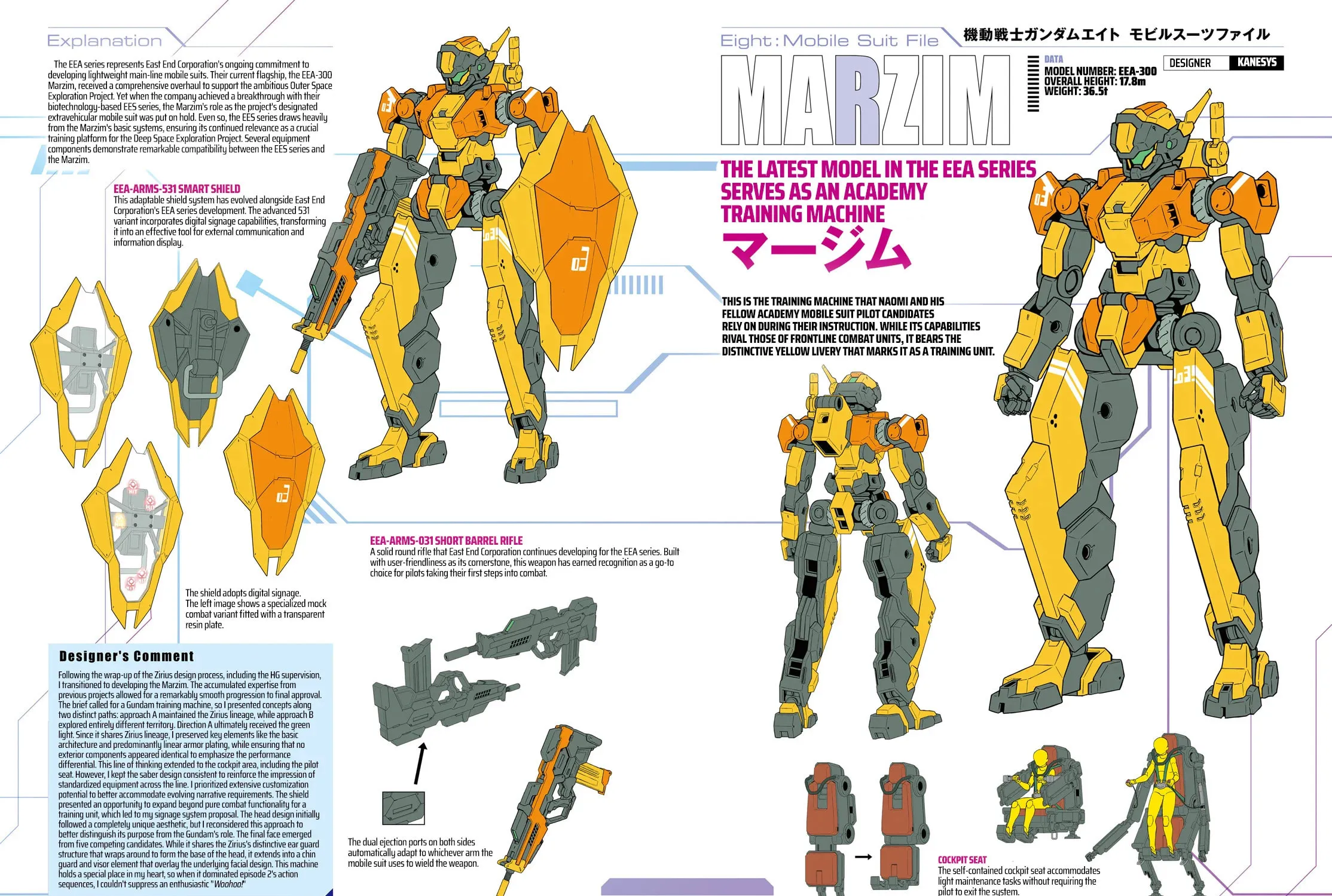Mobile Suit Gundam Eight Chapter 2 page 163 - 
