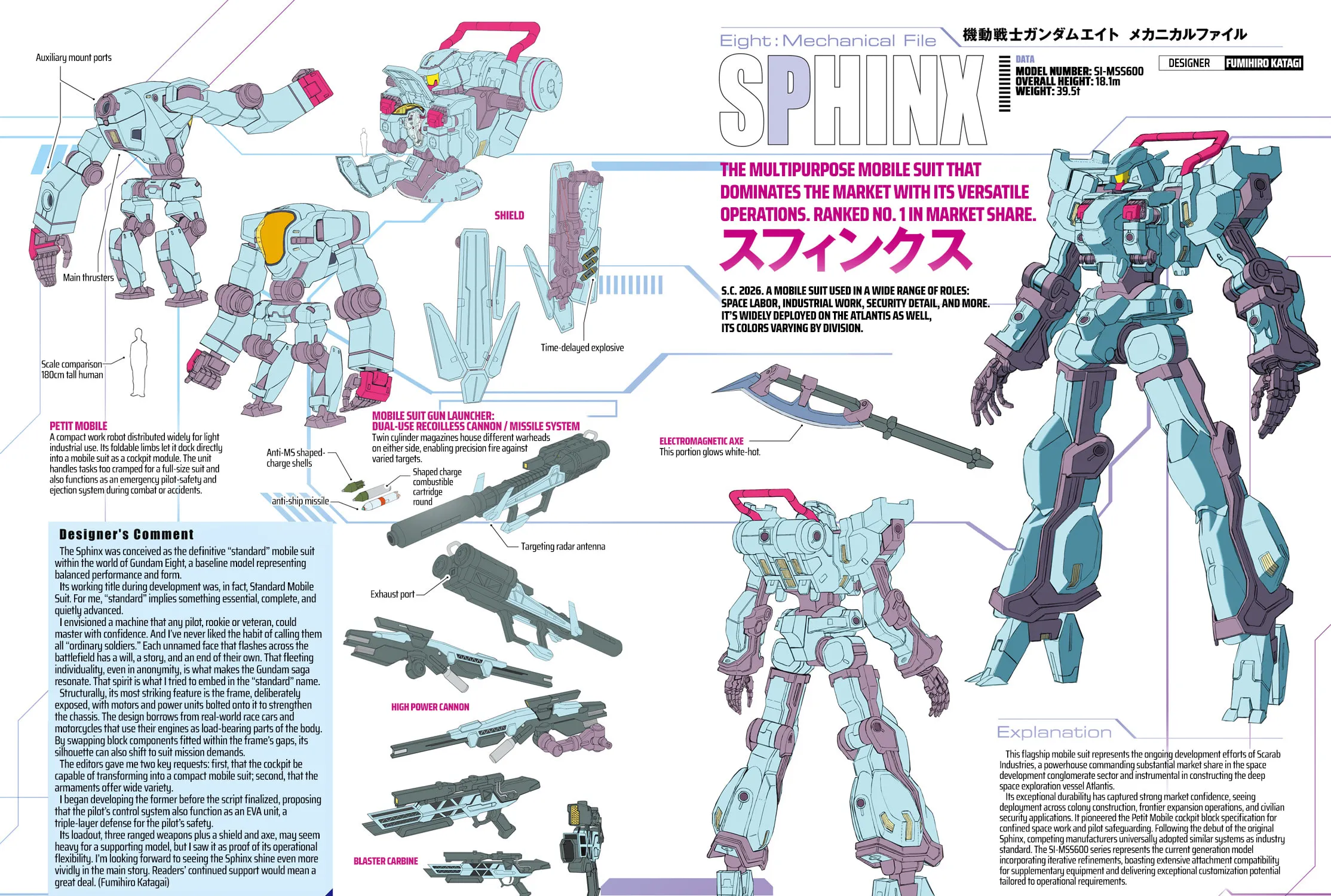 Mobile Suit Gundam Eight Chapter 4 page 75 - 