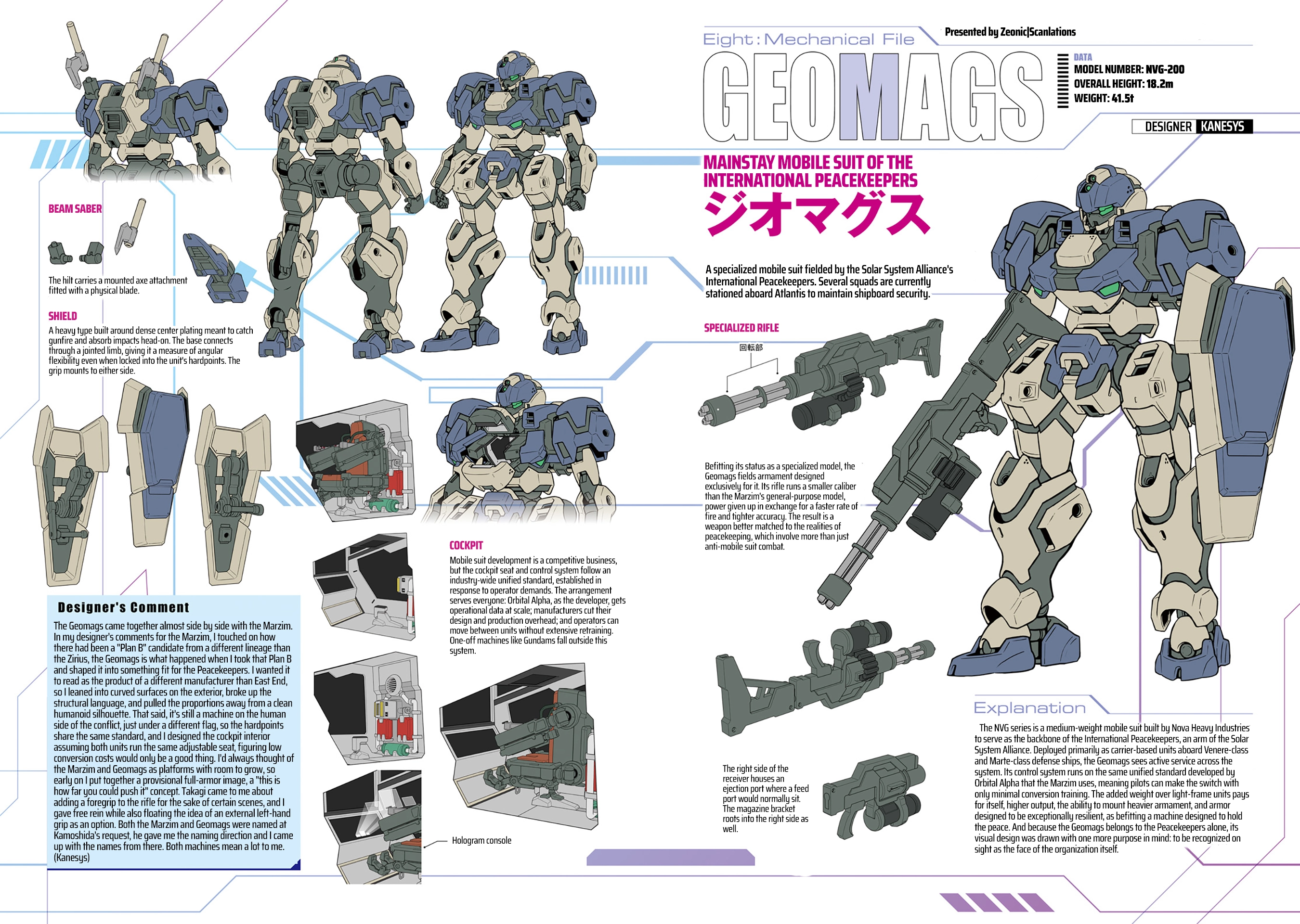 Mobile Suit Gundam Eight Chapter 6 page 46 - 