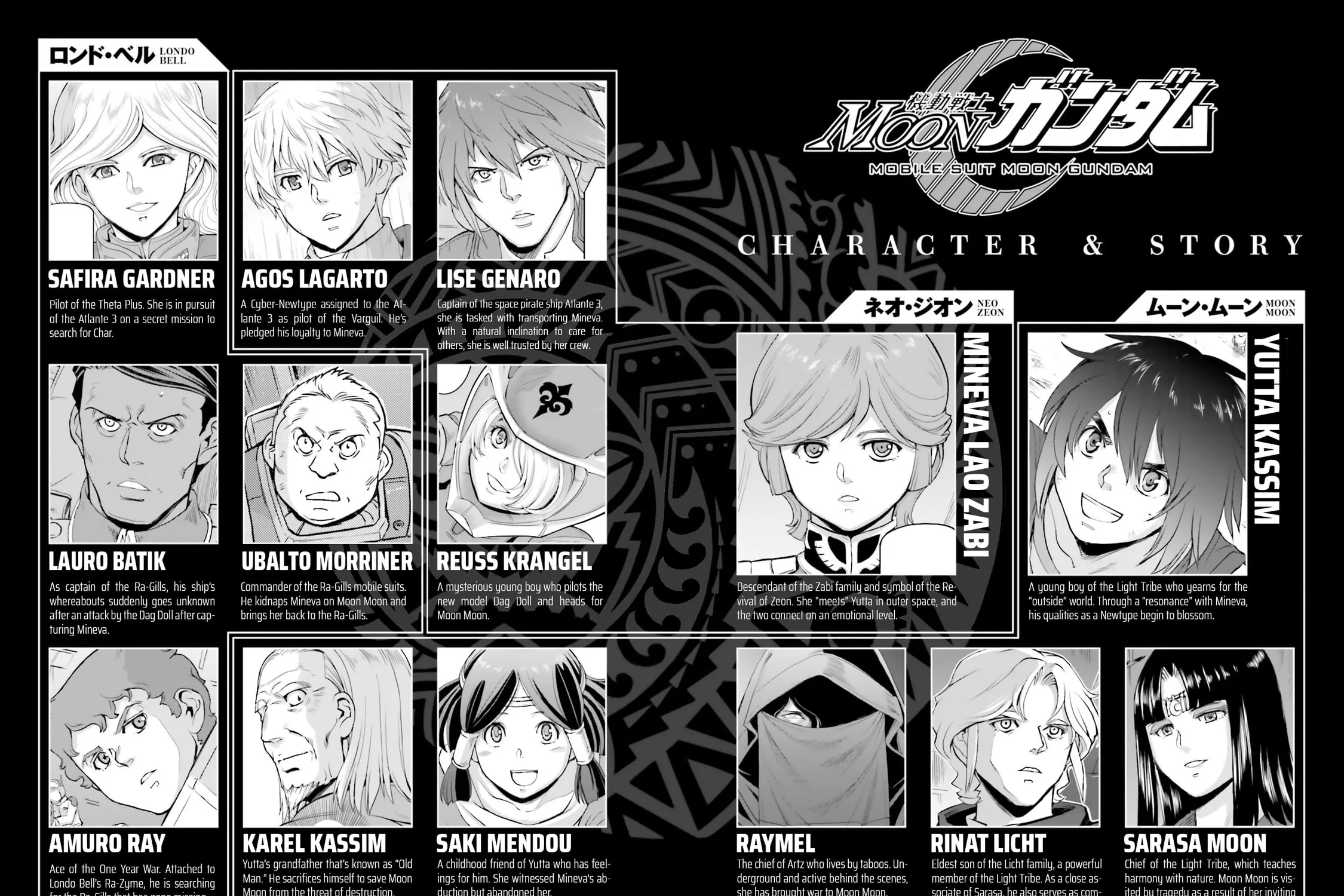 Mobile Suit Moon Gundam Chapter 18 page 11 - 