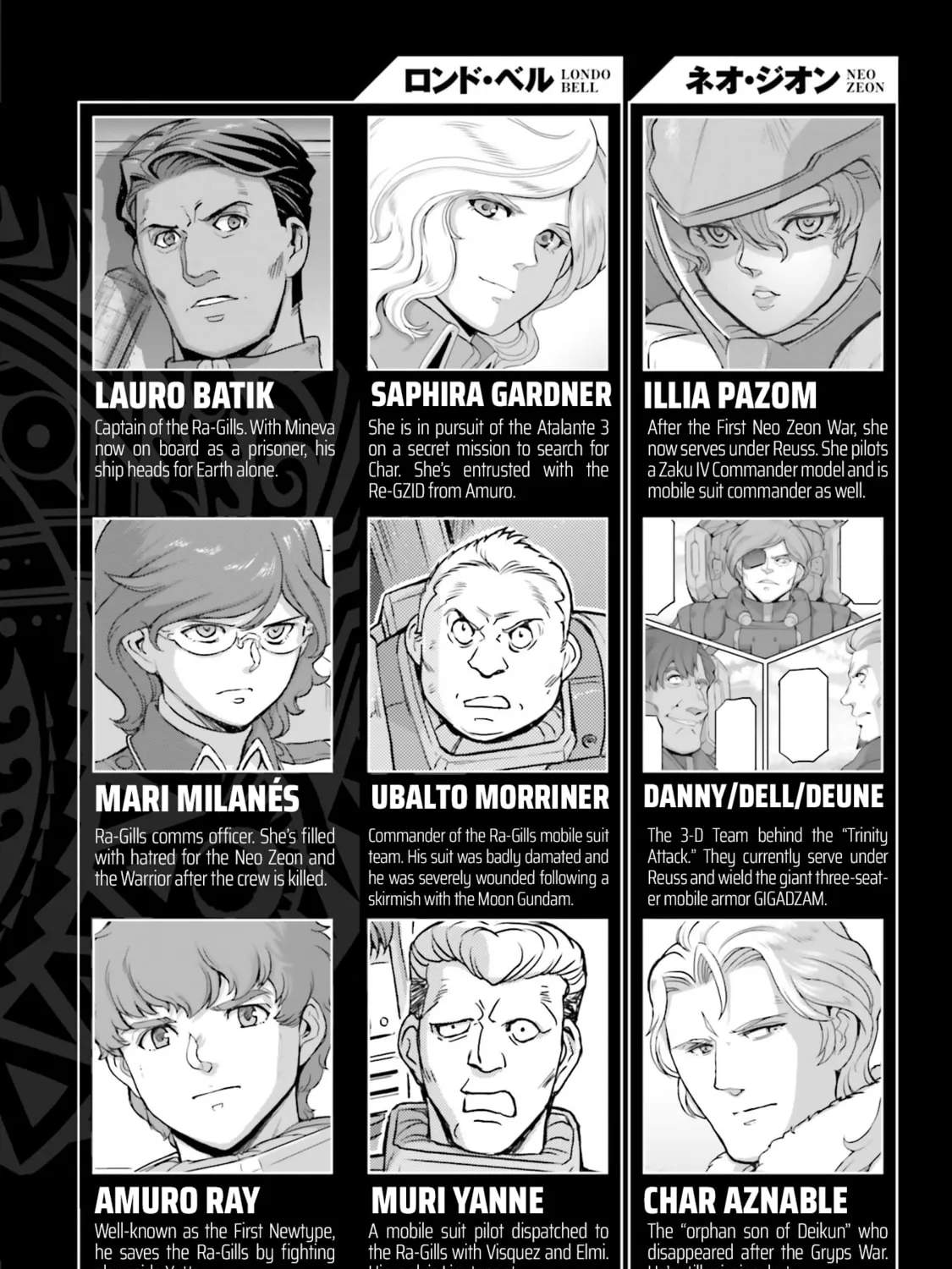 Mobile Suit Moon Gundam Chapter 38 page 12 - 
