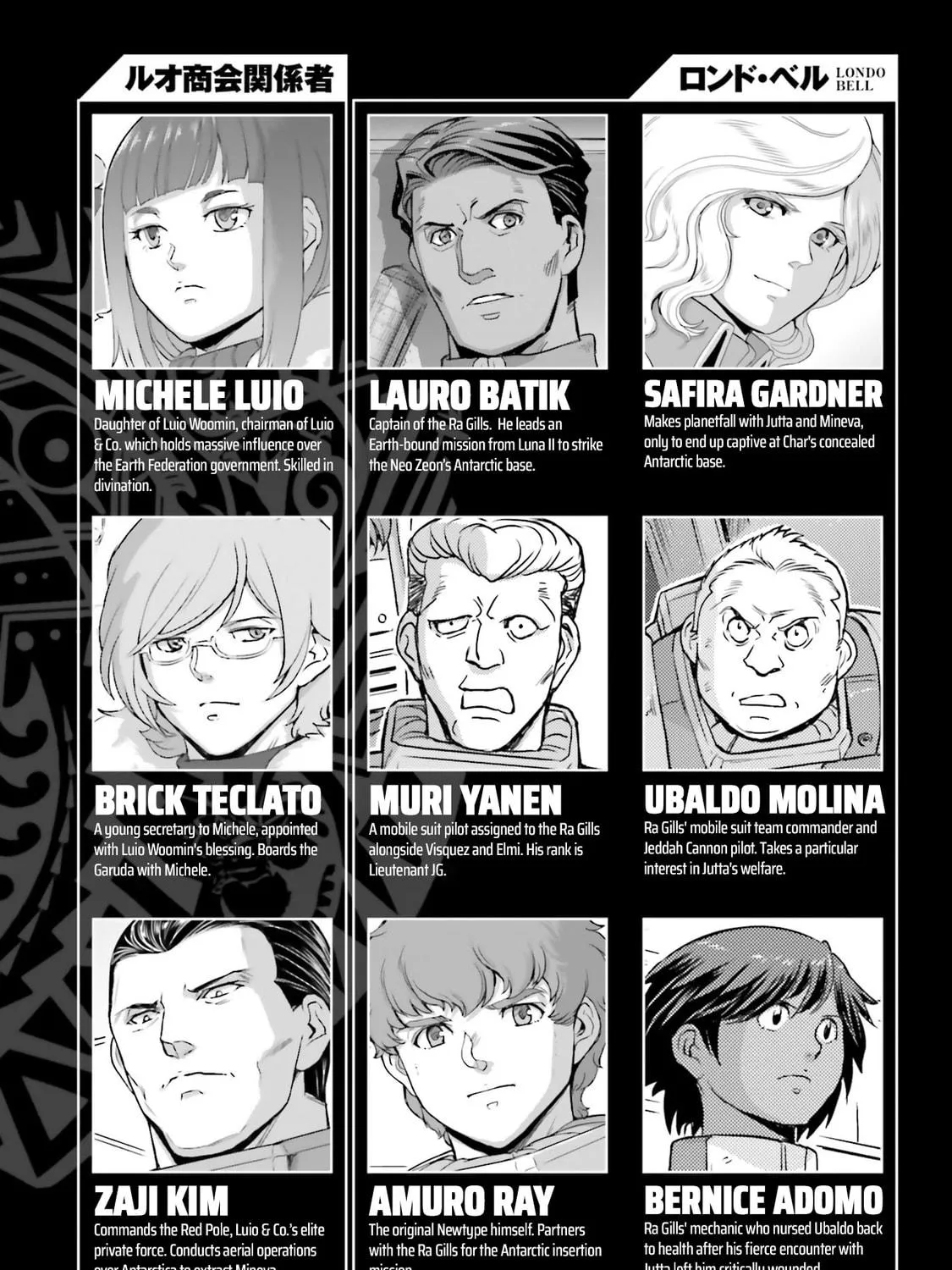 Mobile Suit Moon Gundam Chapter 61 page 11 - 