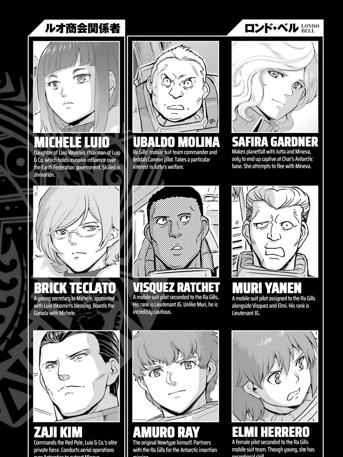 Mobile Suit Moon Gundam Chapter 66 page 11 - 