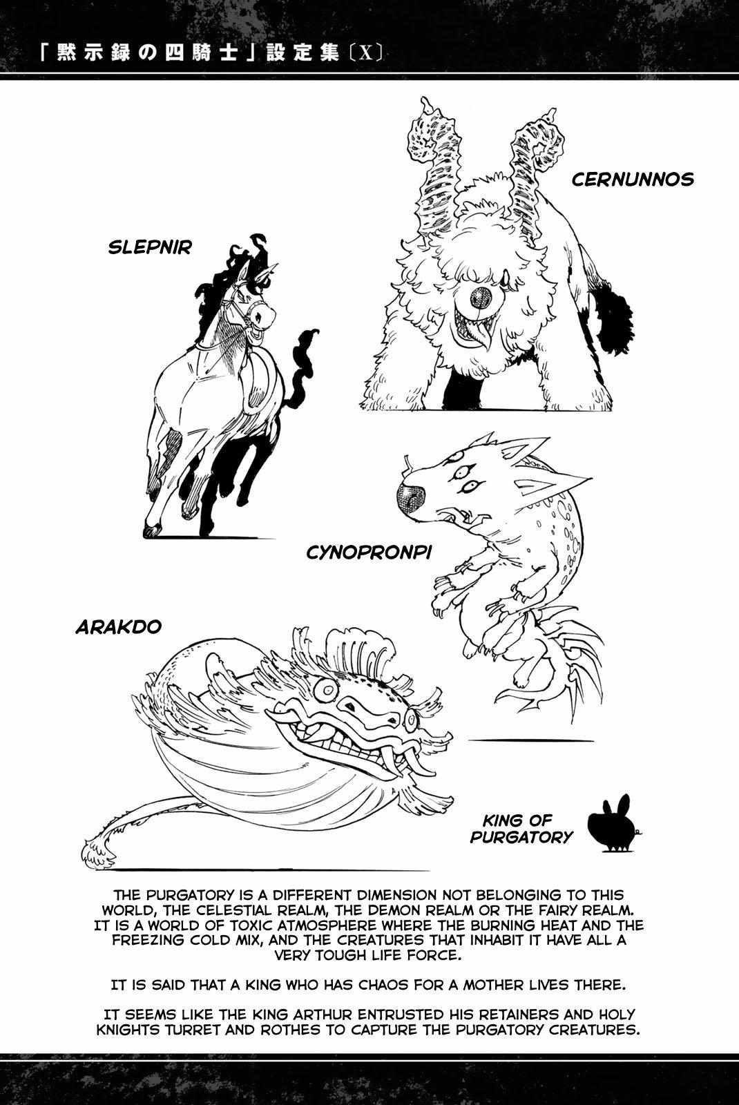 Mokushiroku no Yonkishi Chapter 237.4 page 6 - 