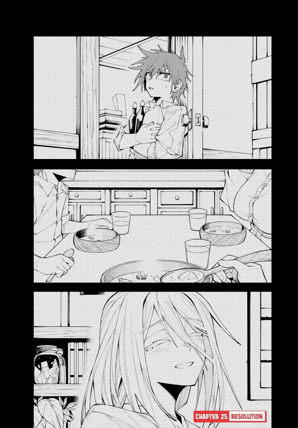 A Mom Adventurer Awakened the Skill [Housewife] From Her Login Bonus. She