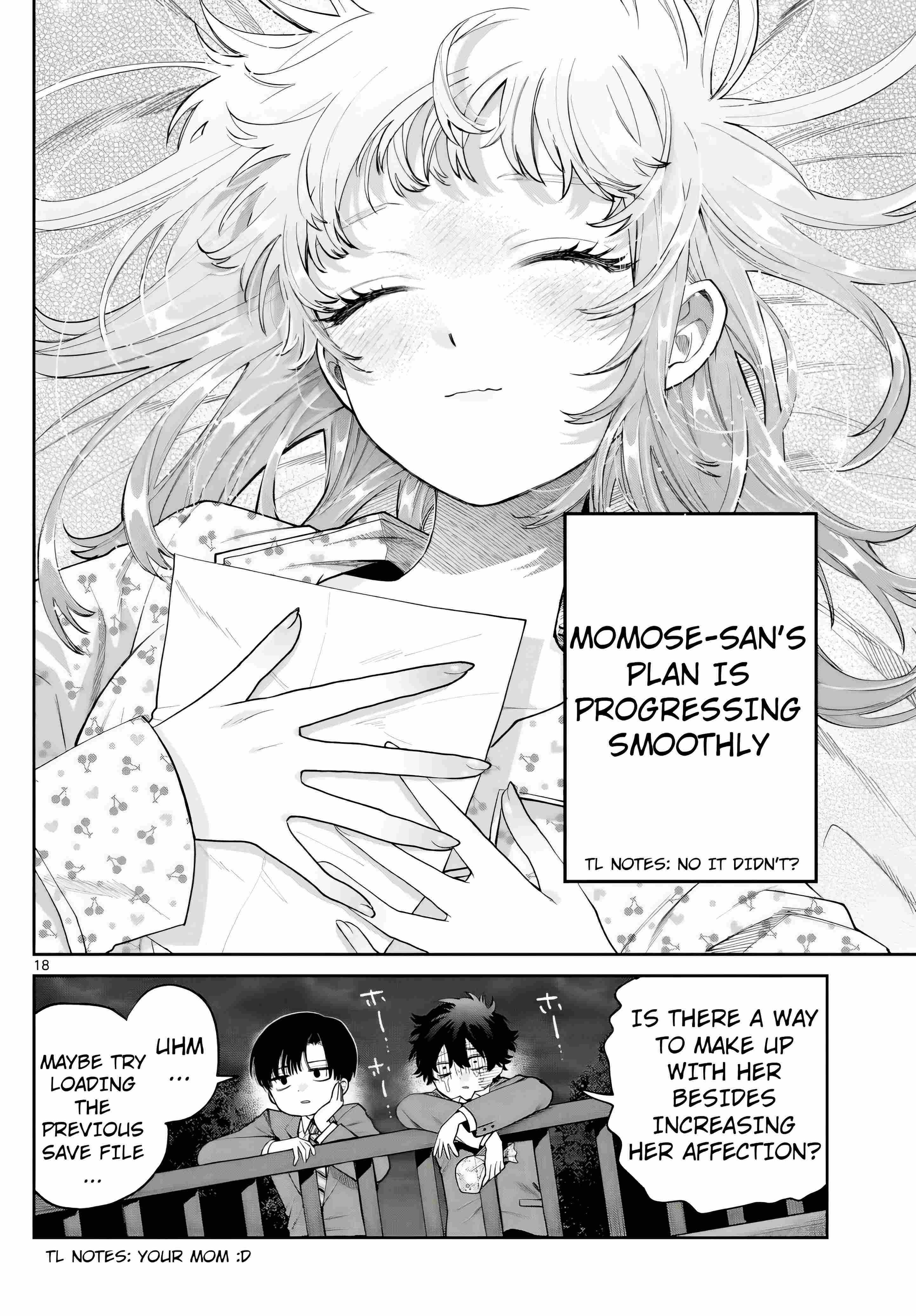 Momose Akira