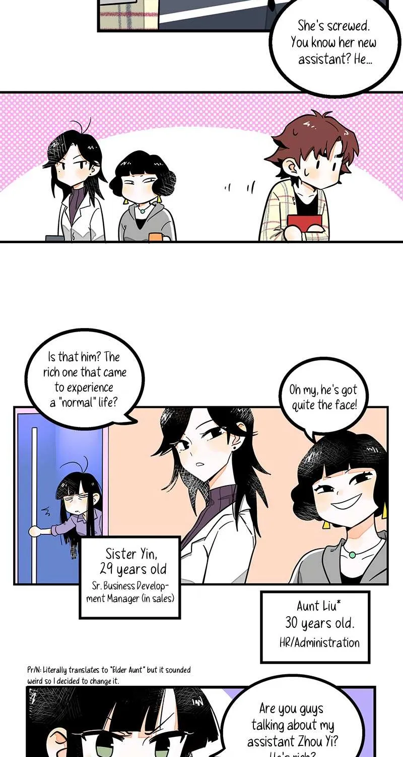 Monday to Weekend Chapter 2 page 2 - 