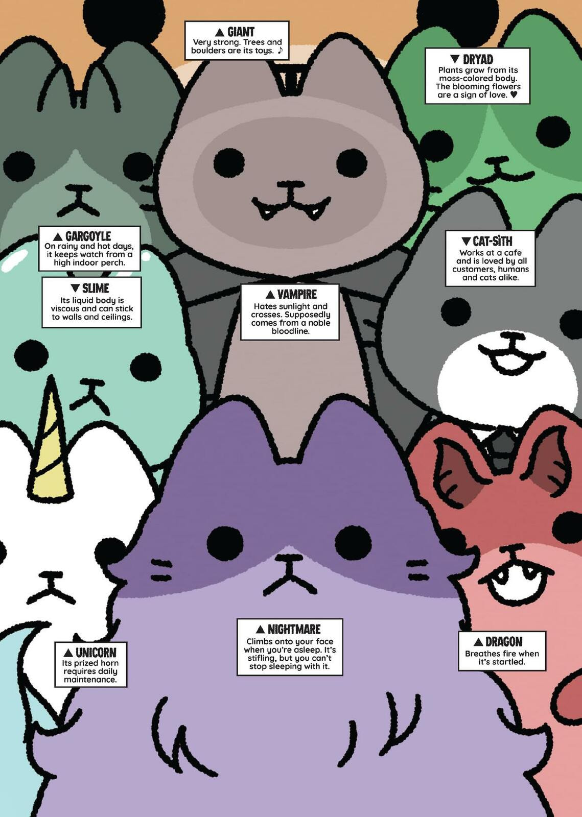Monster Cats Chapter 0 page 133 - 