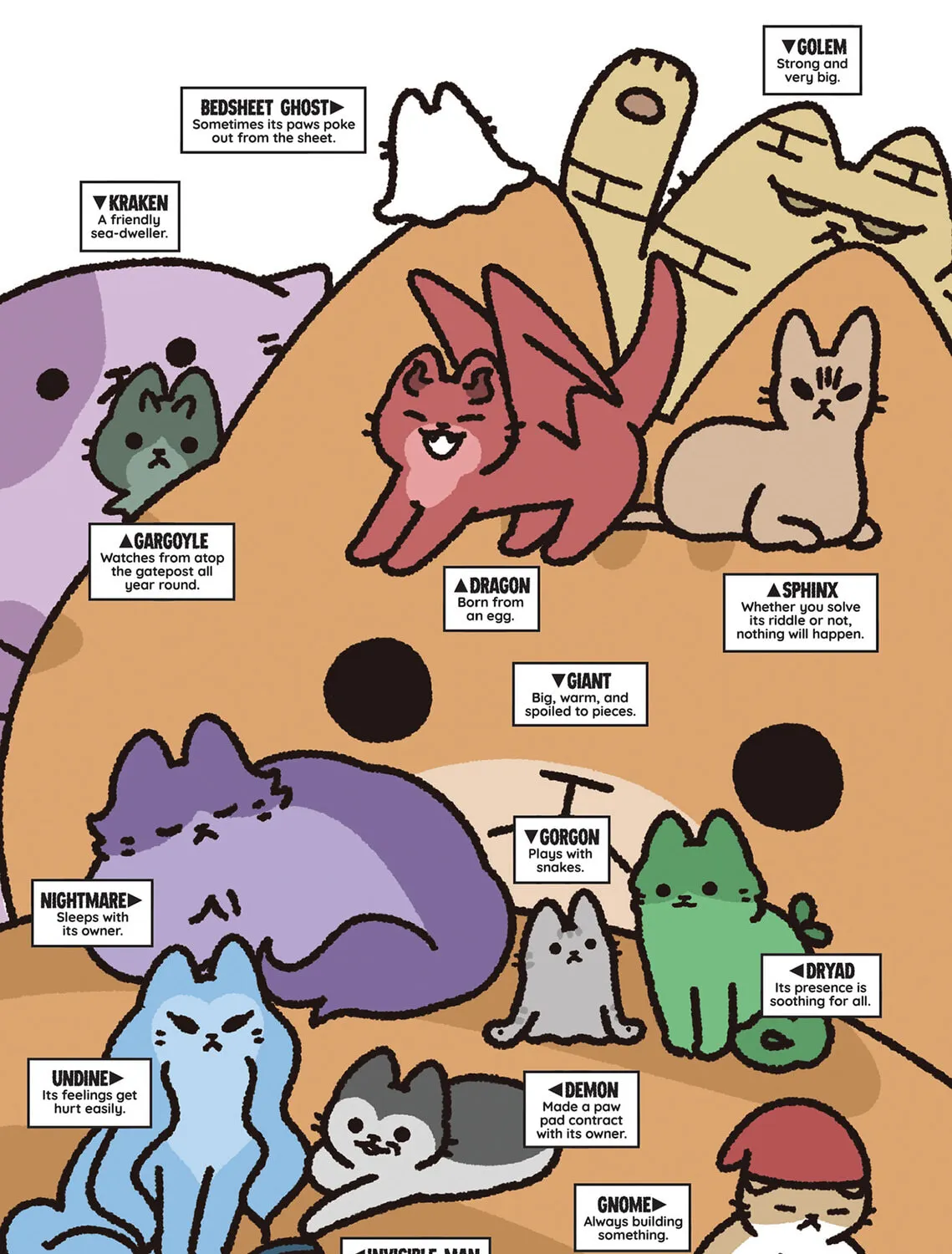 Monster Cats Chapter 15 page 69 - 