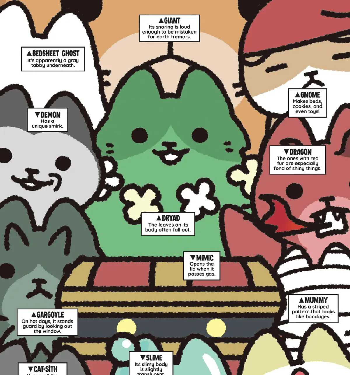 Monster Cats Chapter 47 page 27 - 