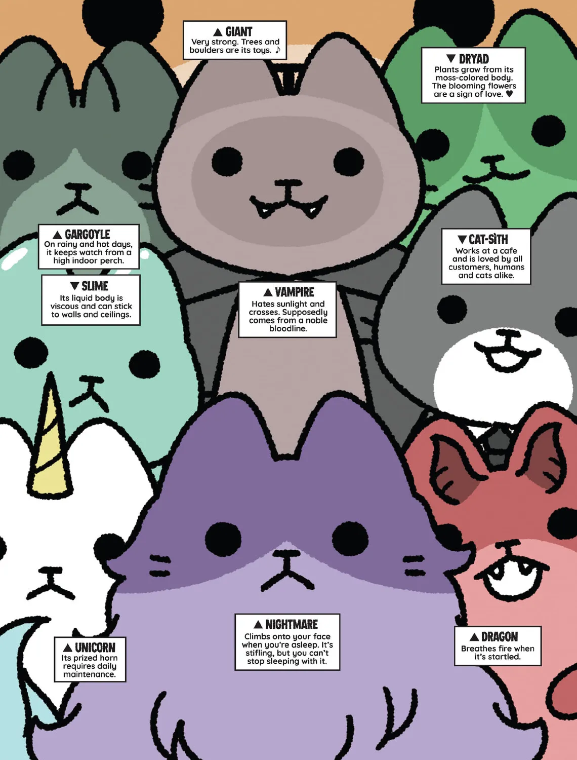 Monster Cats Chapter 5 page 63 - 