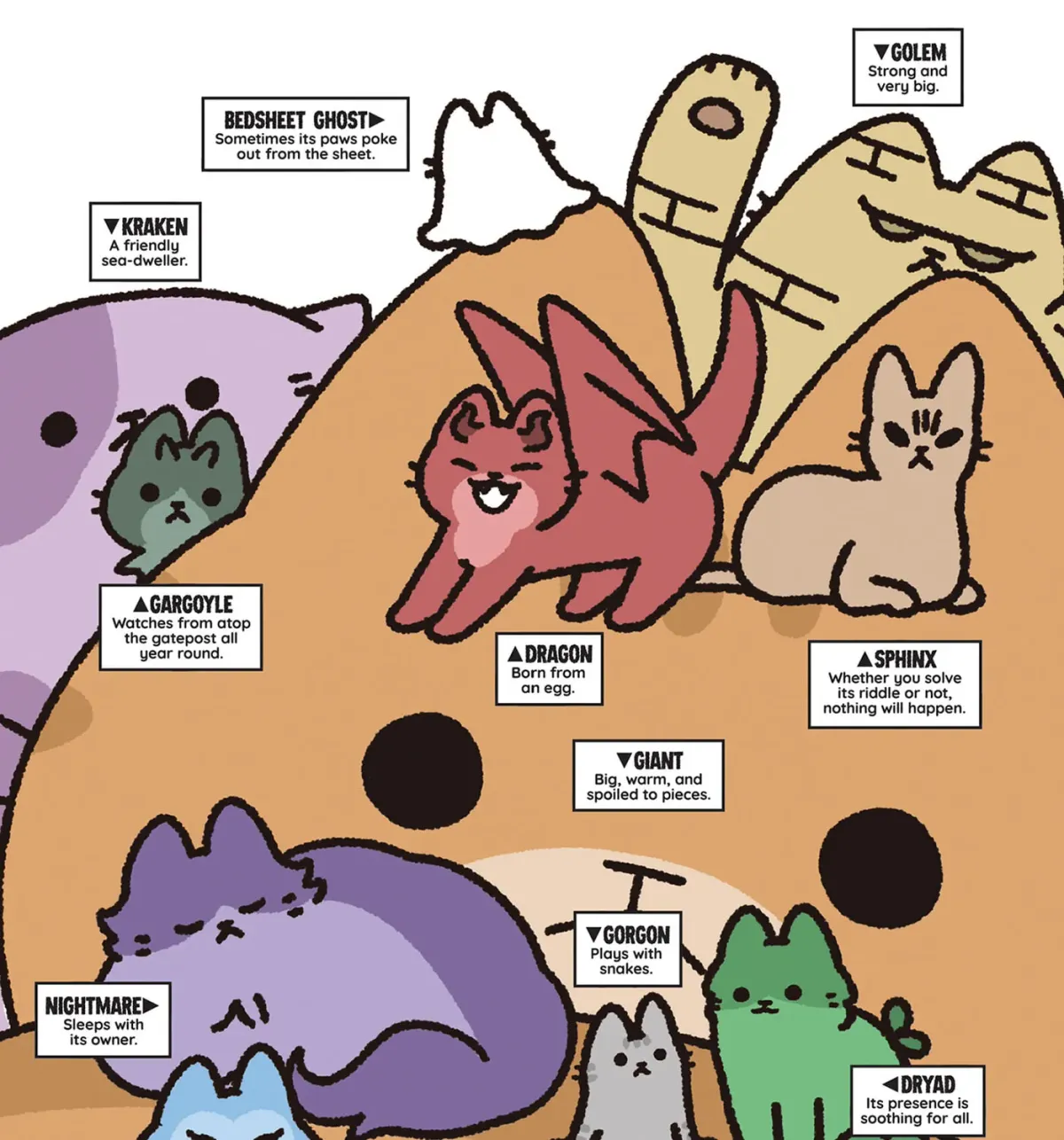 Monster Cats Chapter 75 page 35 - 