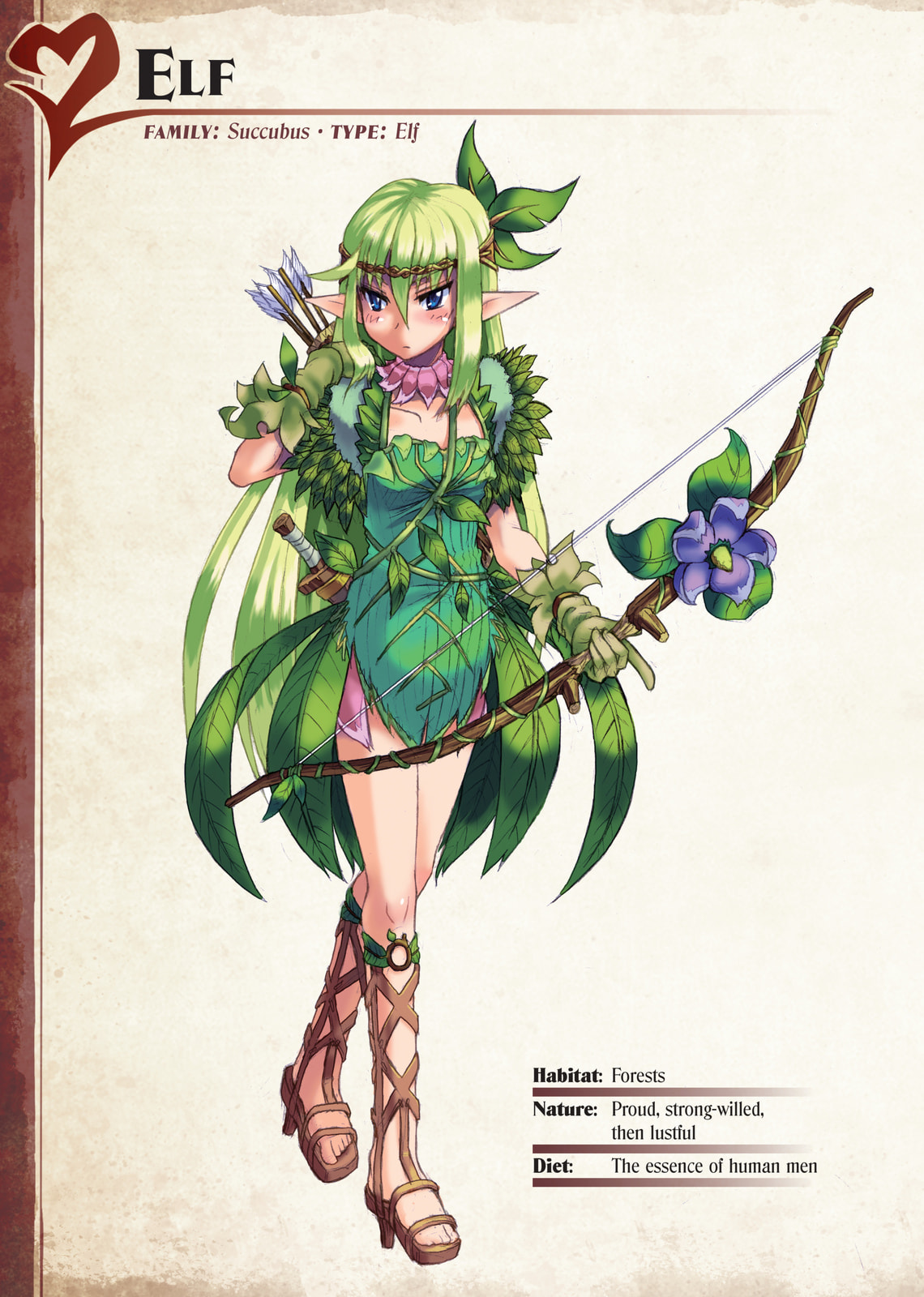 Monster Girl Encyclopedia Chapter 1 page 97 - 