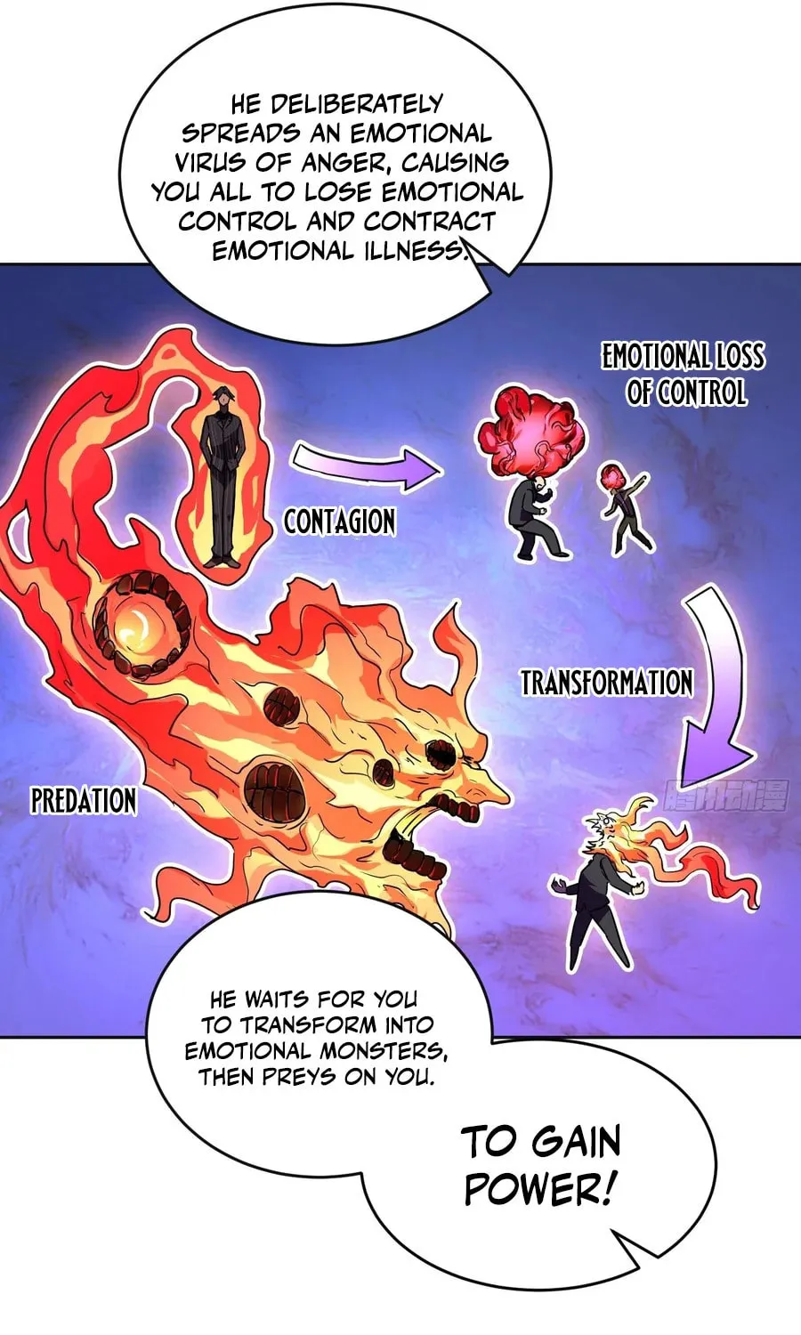 Mood Disorder Chapter 1 page 67 - 