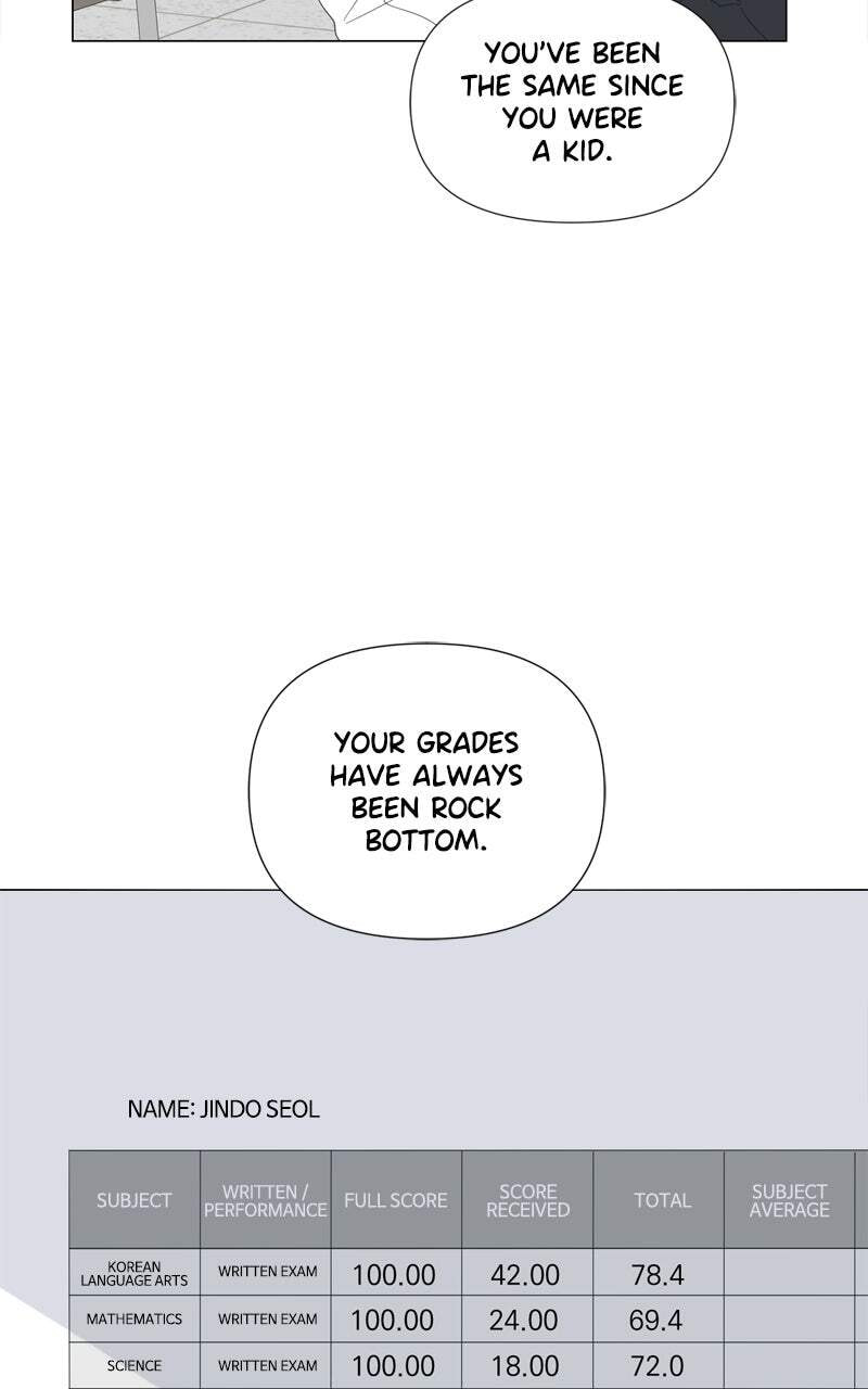 Moon Child Chapter 130 page 6 - 