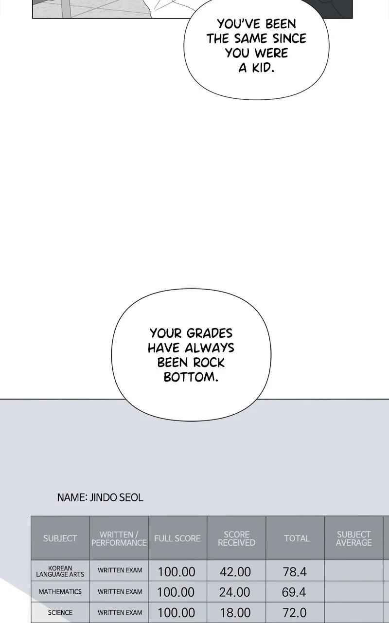 Moonchild Chapter 130 page 6 - 