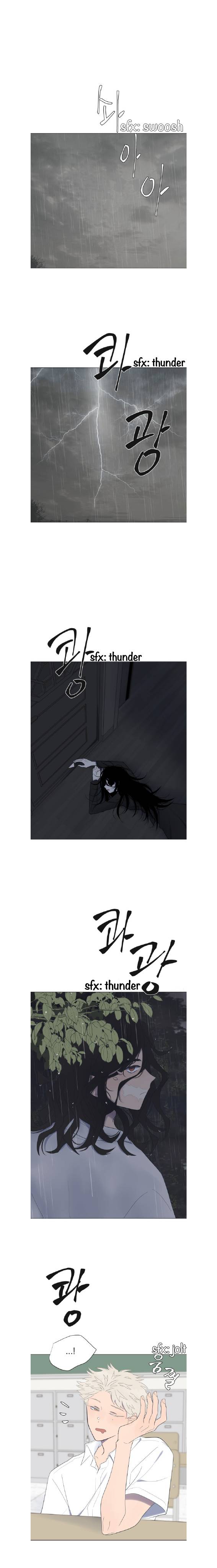 Moonmade Child Chapter 14 page 1 - 