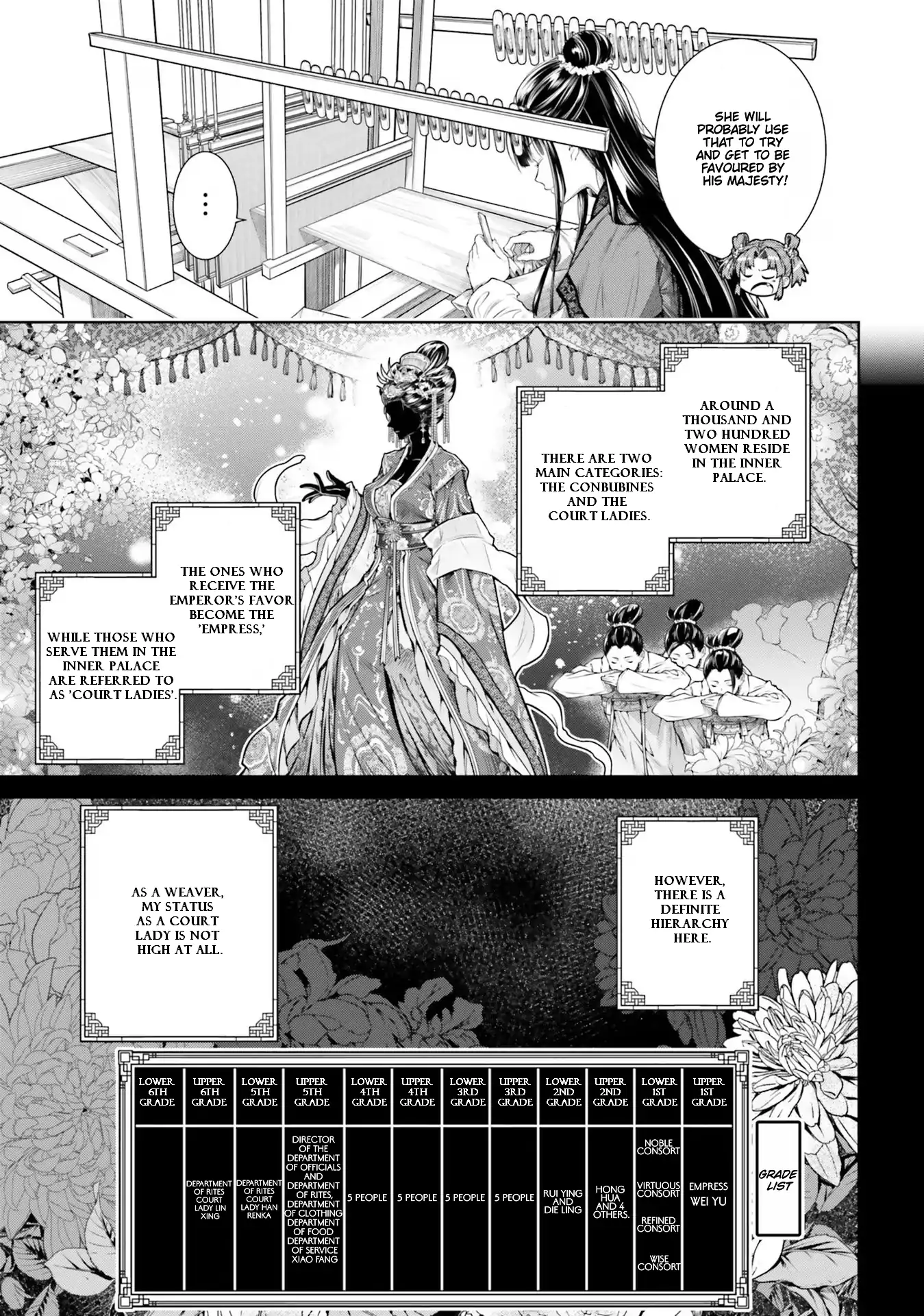 Moumoku no Orihime wa Koukyuu de Koutei to no Koi wo Tsumugu Chapter 1.2 page 3 - 
