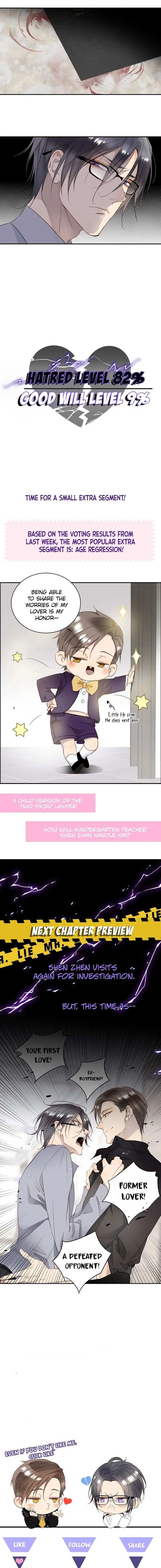 Mr. Liar Chapter 5 page 10 - 