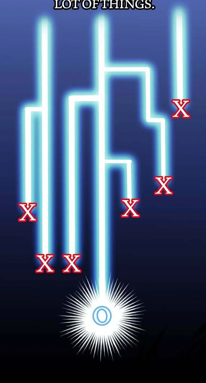 Murim RPG Simulation Chapter 109 page 122 - 