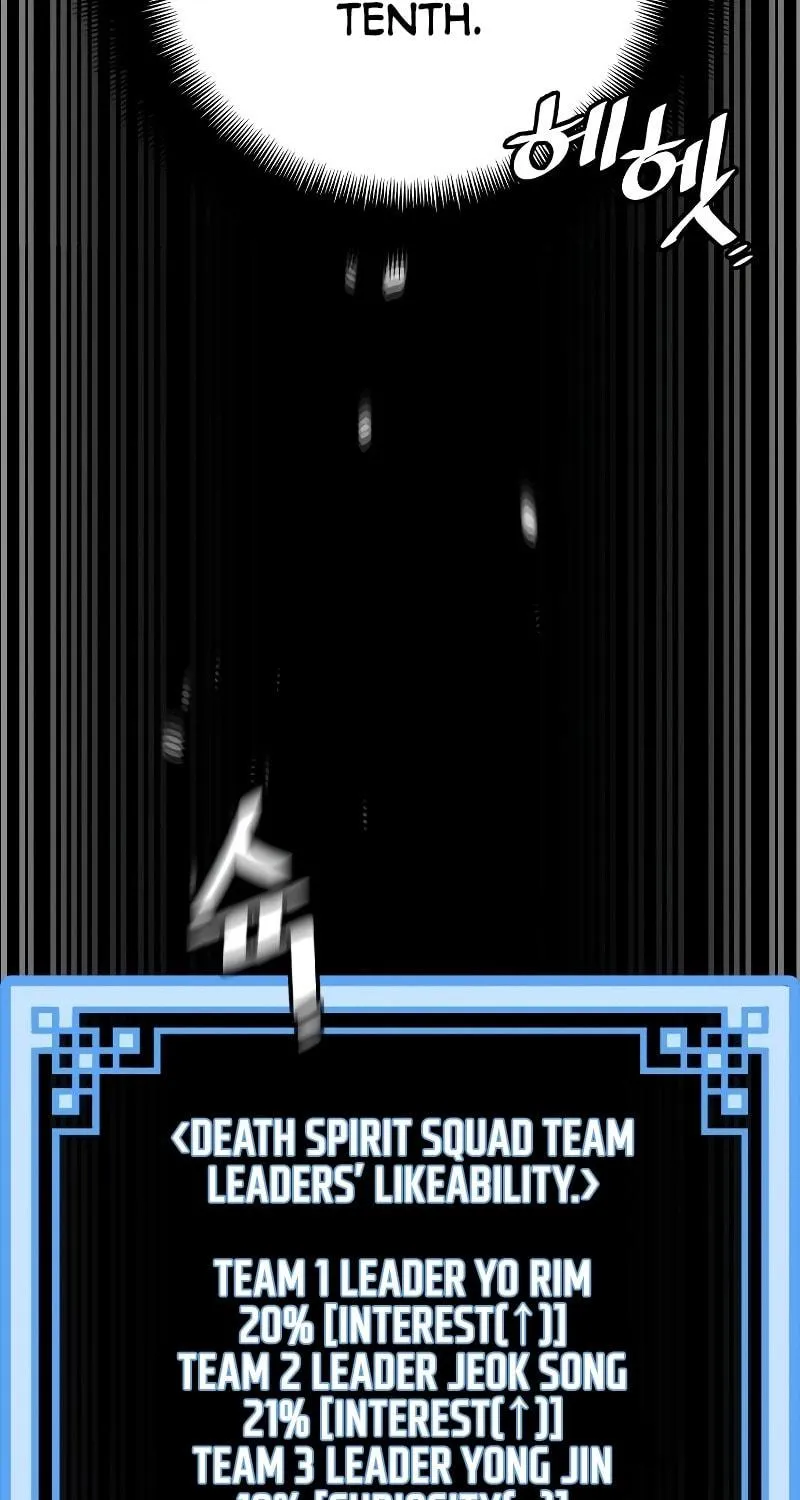 Murim RPG Simulation Chapter 48 page 168 - 