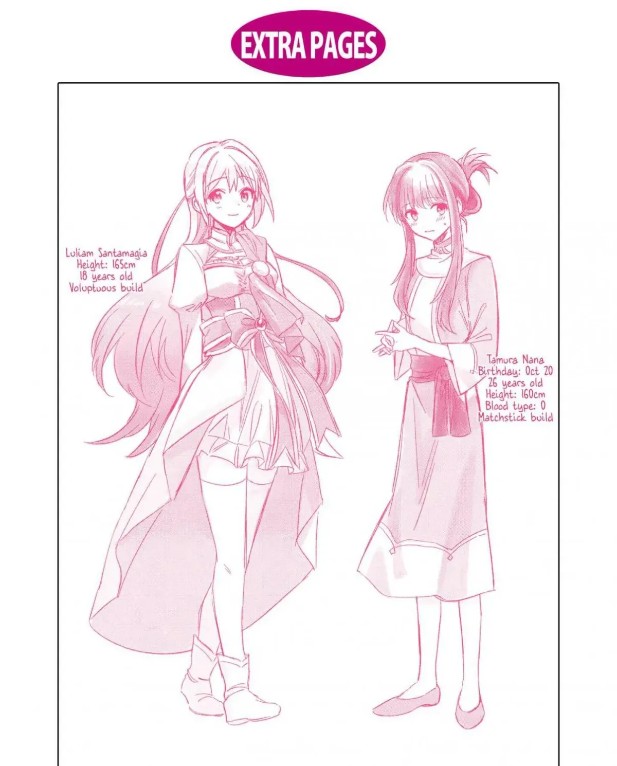 Muryoku Seijo to Munou Oujo ~Maryoku Zero de Shoukansareta Seijo no Isekai Kyuukokuki~ Chapter 4.5 page 7 - 