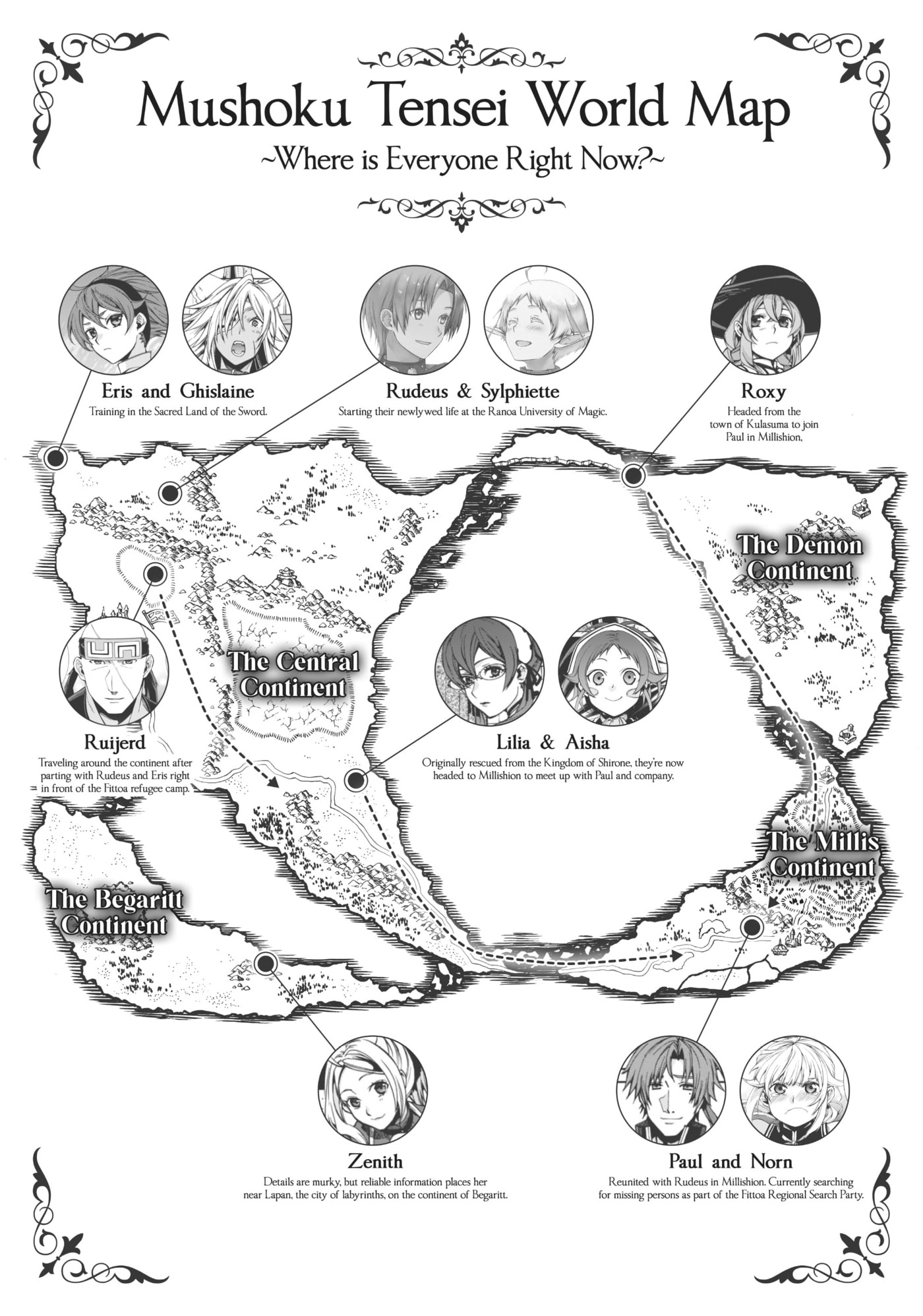 Mushoku Tensei: Jobless Reincarnation Chapter 0 page 142 - 
