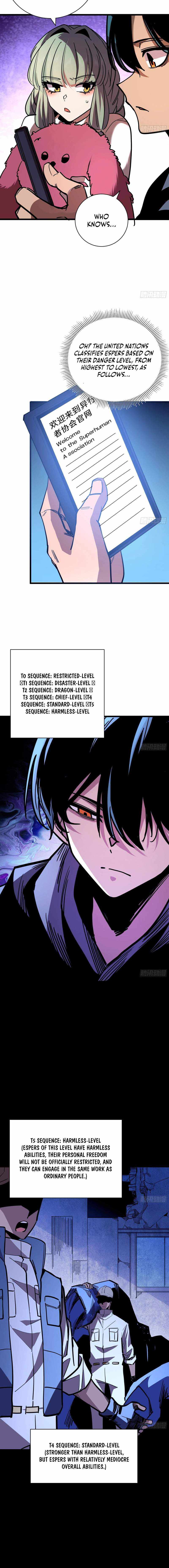 My Avatar Is Becoming the Final Boss Chapter 11 page 12 - 