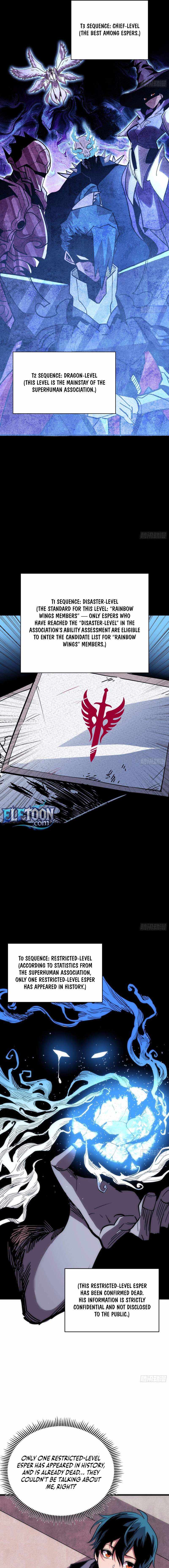 My Avatar Is Becoming the Final Boss Chapter 11 page 13 - 