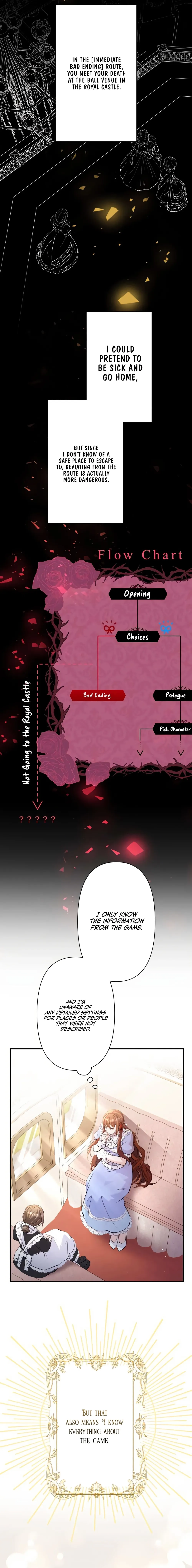 My Beloved Duke, I Shall Kill You With All Due Chapter 2 page 4 - 