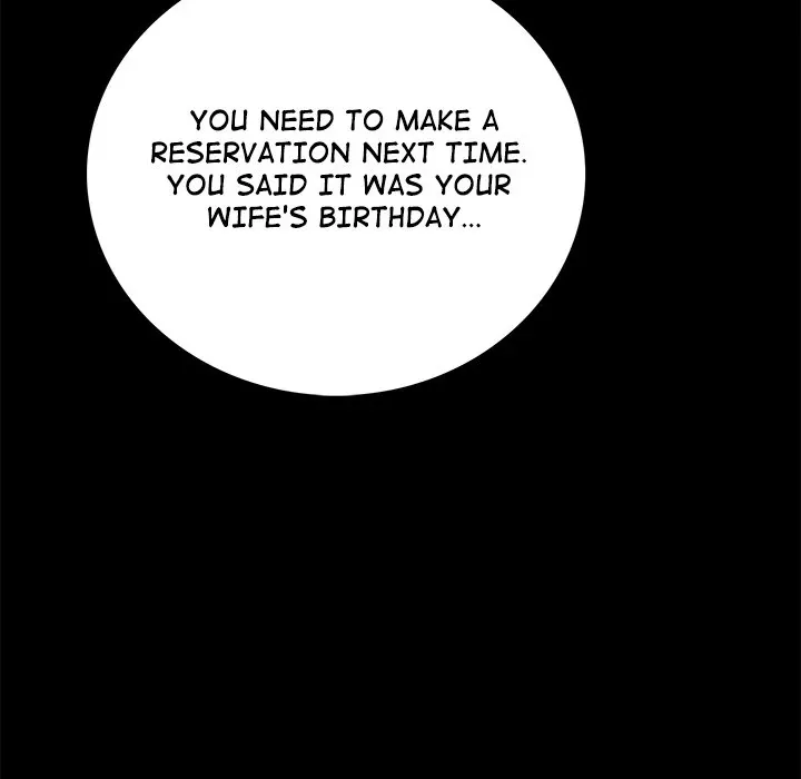 My Body {official} Chapter 1 page 170 - 