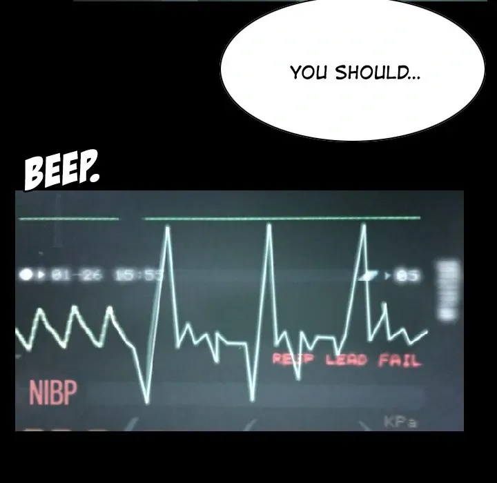 My Body {official} Chapter 21 page 87 - 