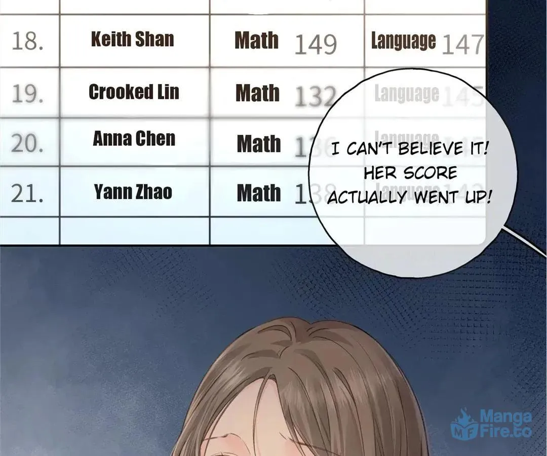 My Charm, Your Karma Chapter 36 page 42 - 