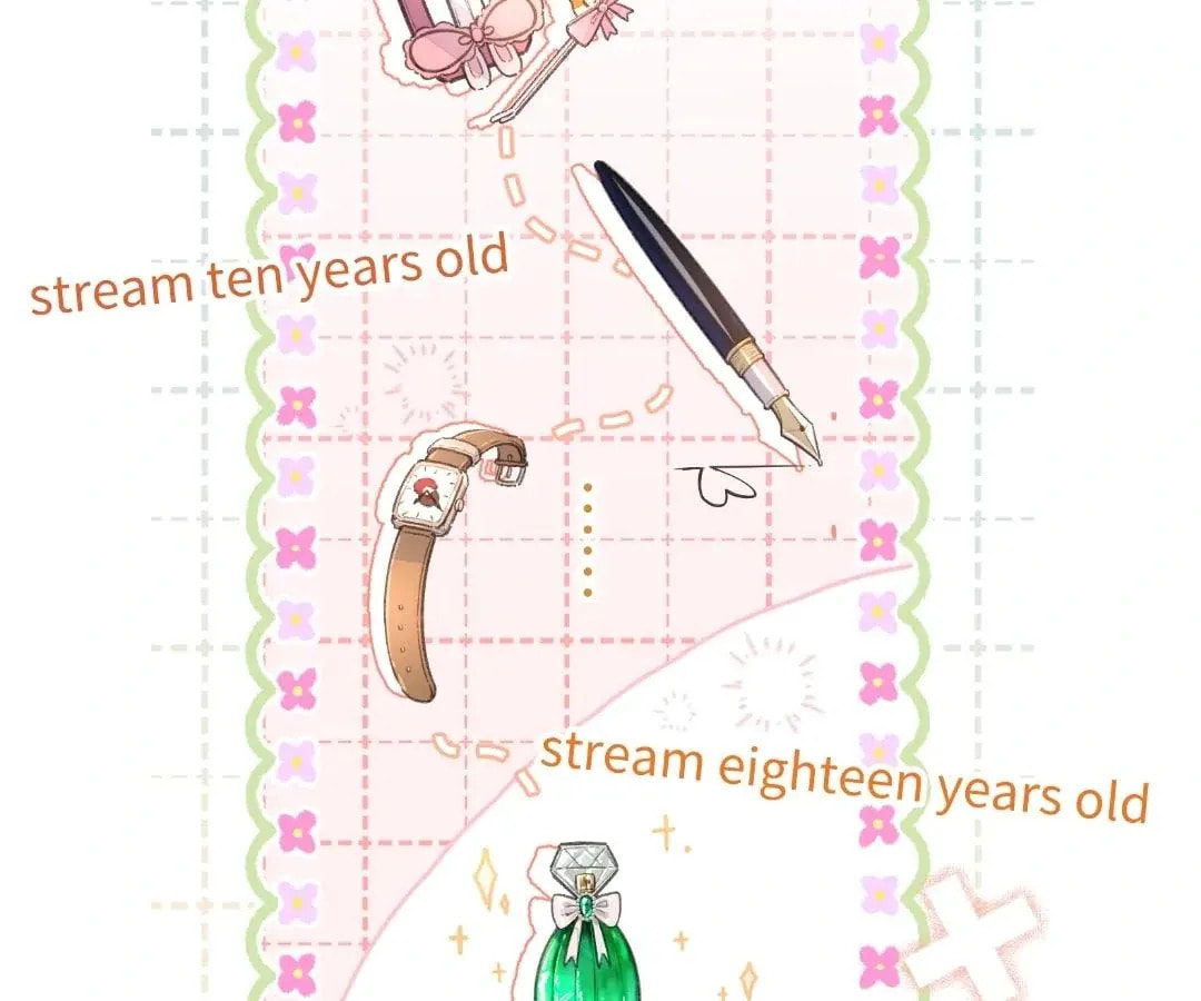 My Charm, Your Karma Chapter 66 page 40 - 