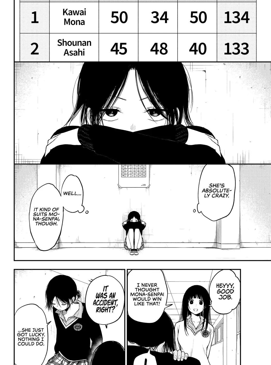 My Charms Are Wasted On Kuroiwa Medaka Chapter 65 page 24 - 