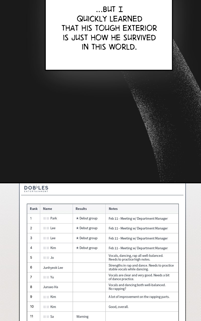 My Comeback asthe Youngest Member Episode 13 page 27 - 