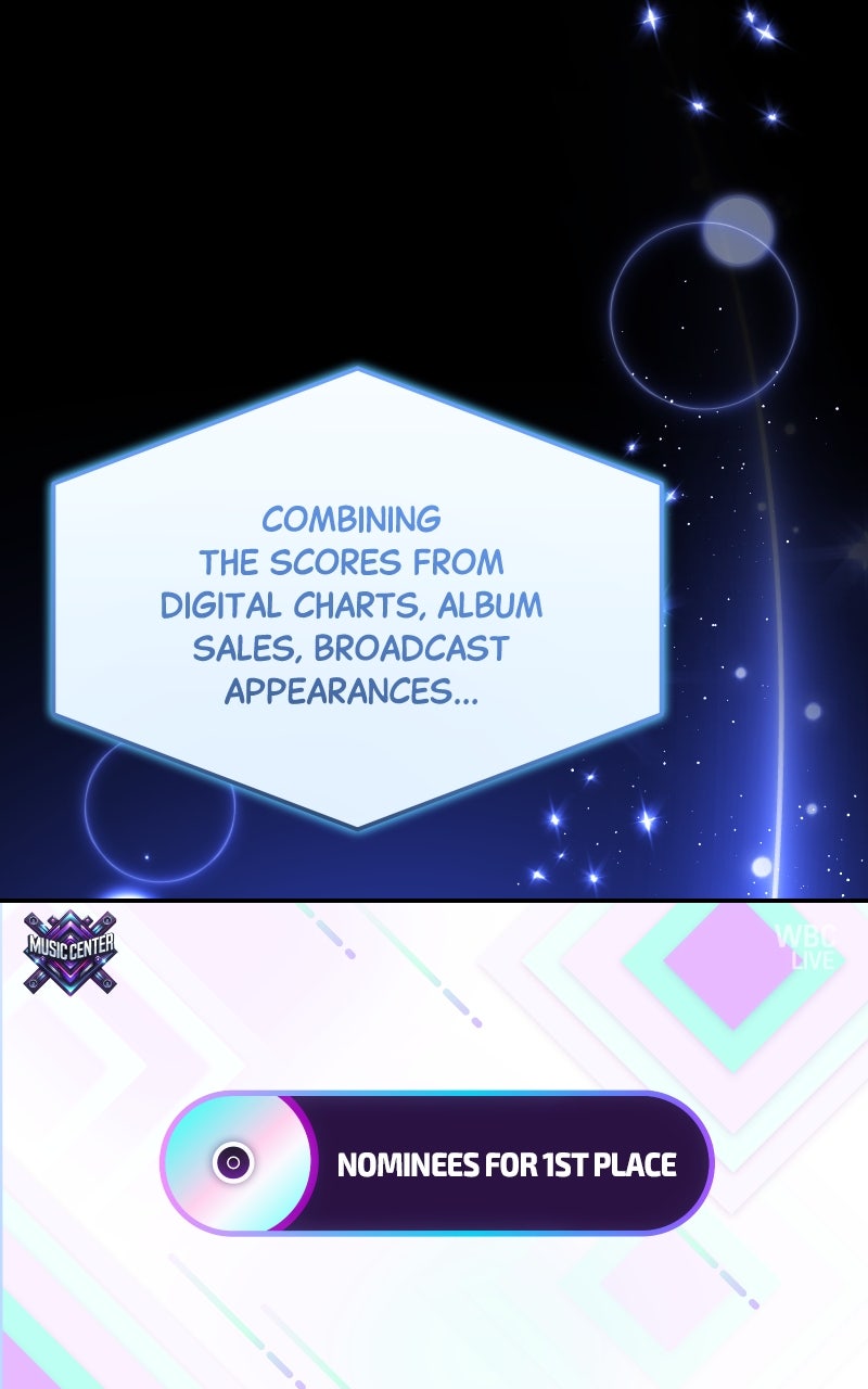 My Comeback asthe Youngest Member Episode 57 page 80 - 