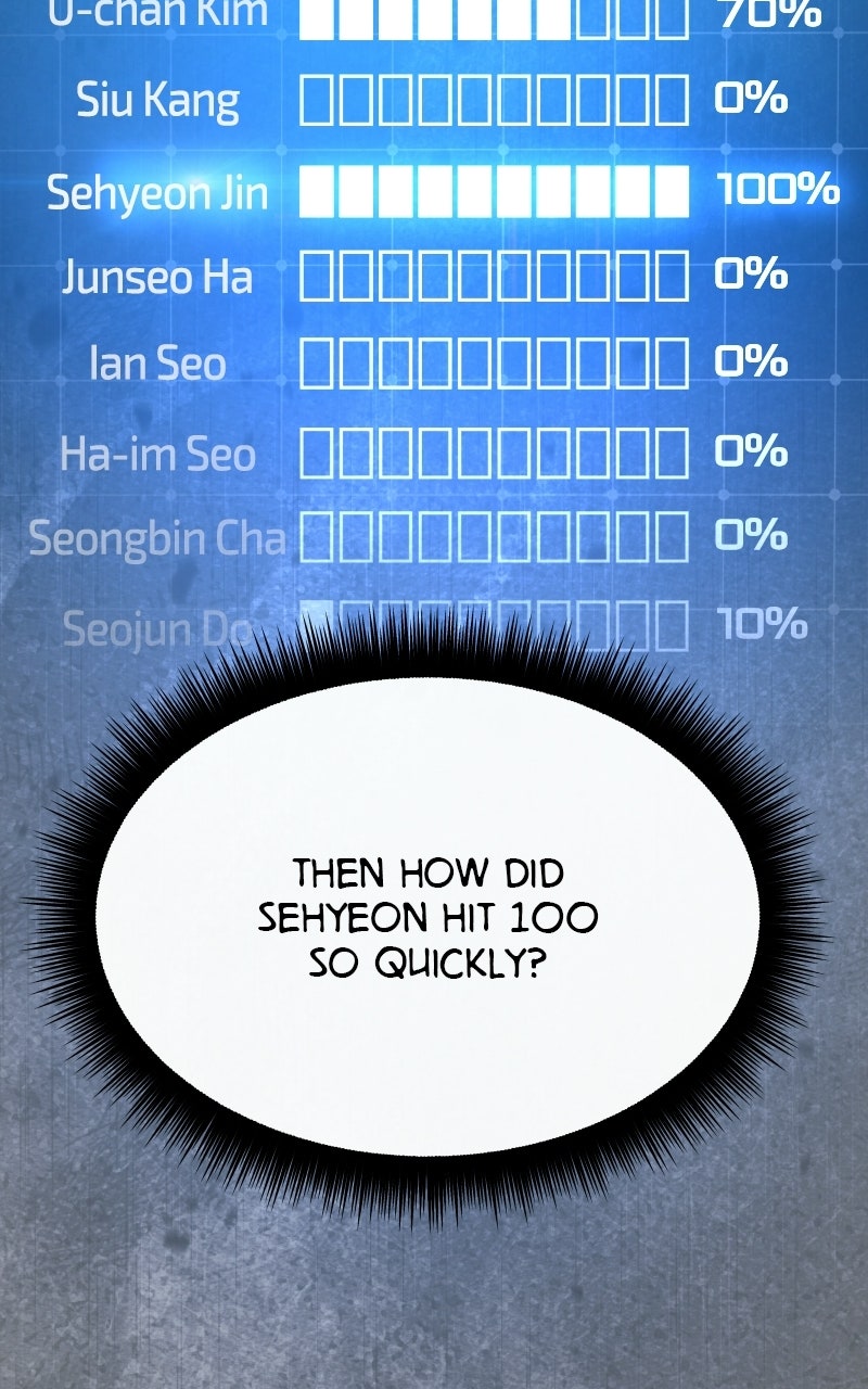 My Comeback asthe Youngest Member Episode 88 page 55 - 