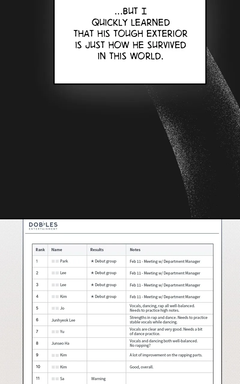 My Comeback as the Youngest Member Chapter 13 page 27 - 