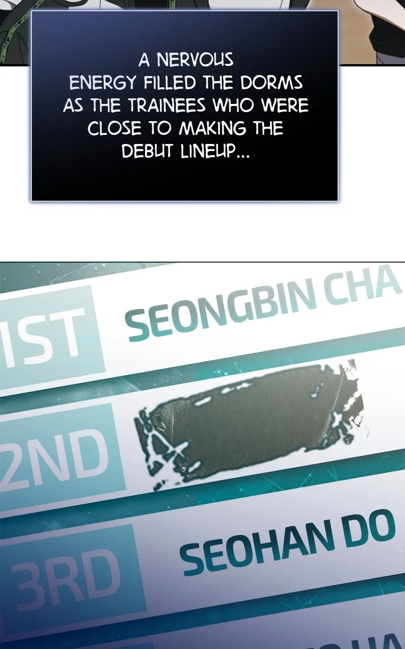 My Comeback as the Youngest Member Chapter 41 page 102 - 